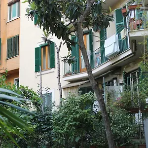  Appartement Mama Trastevere